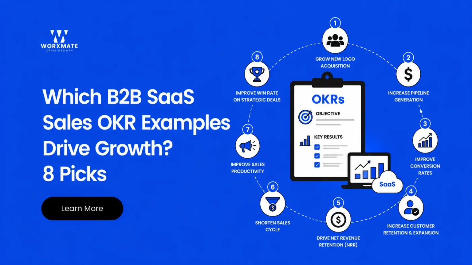 b2b saas sales okr examples