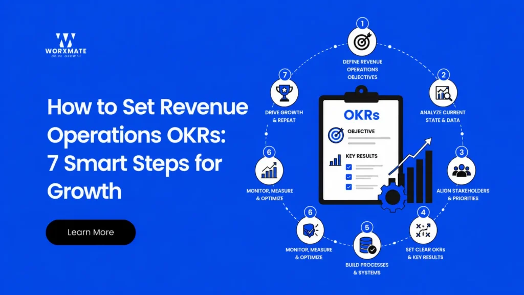revenue operations okrs