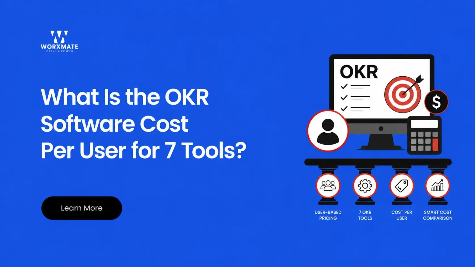 OKR software cost per user
