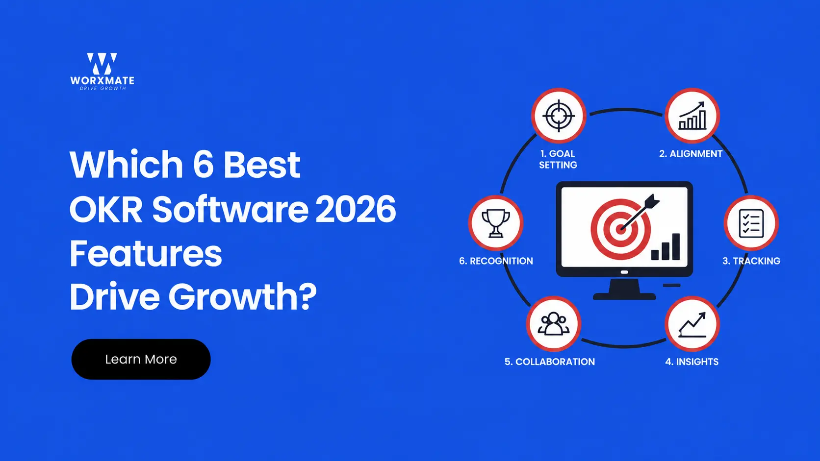 best OKR software 2026