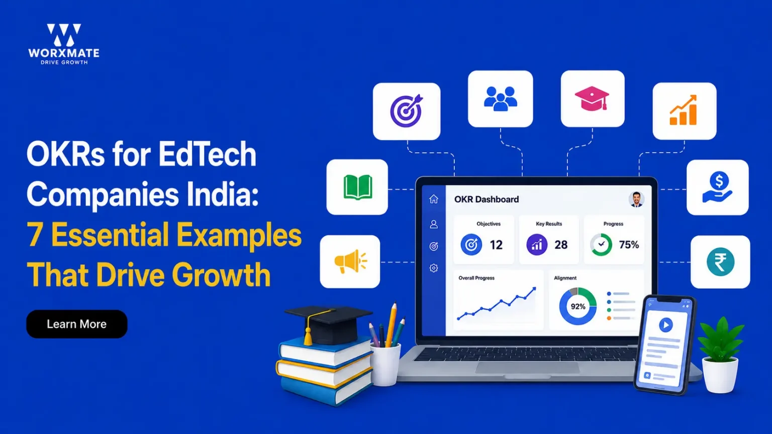 OKRs for edtech companies India