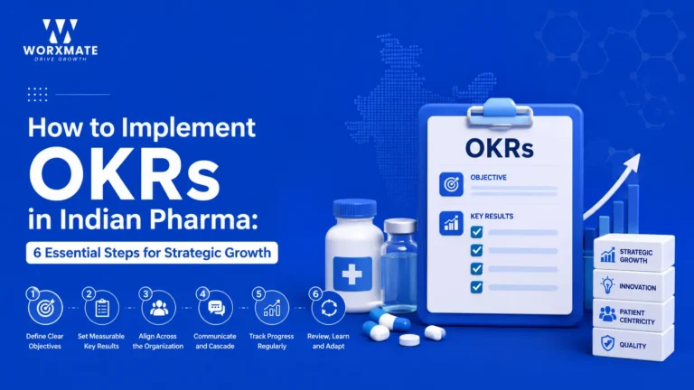 How to Implement OKRs in Indian Pharma: 6 Essential Steps for Strategic Growth