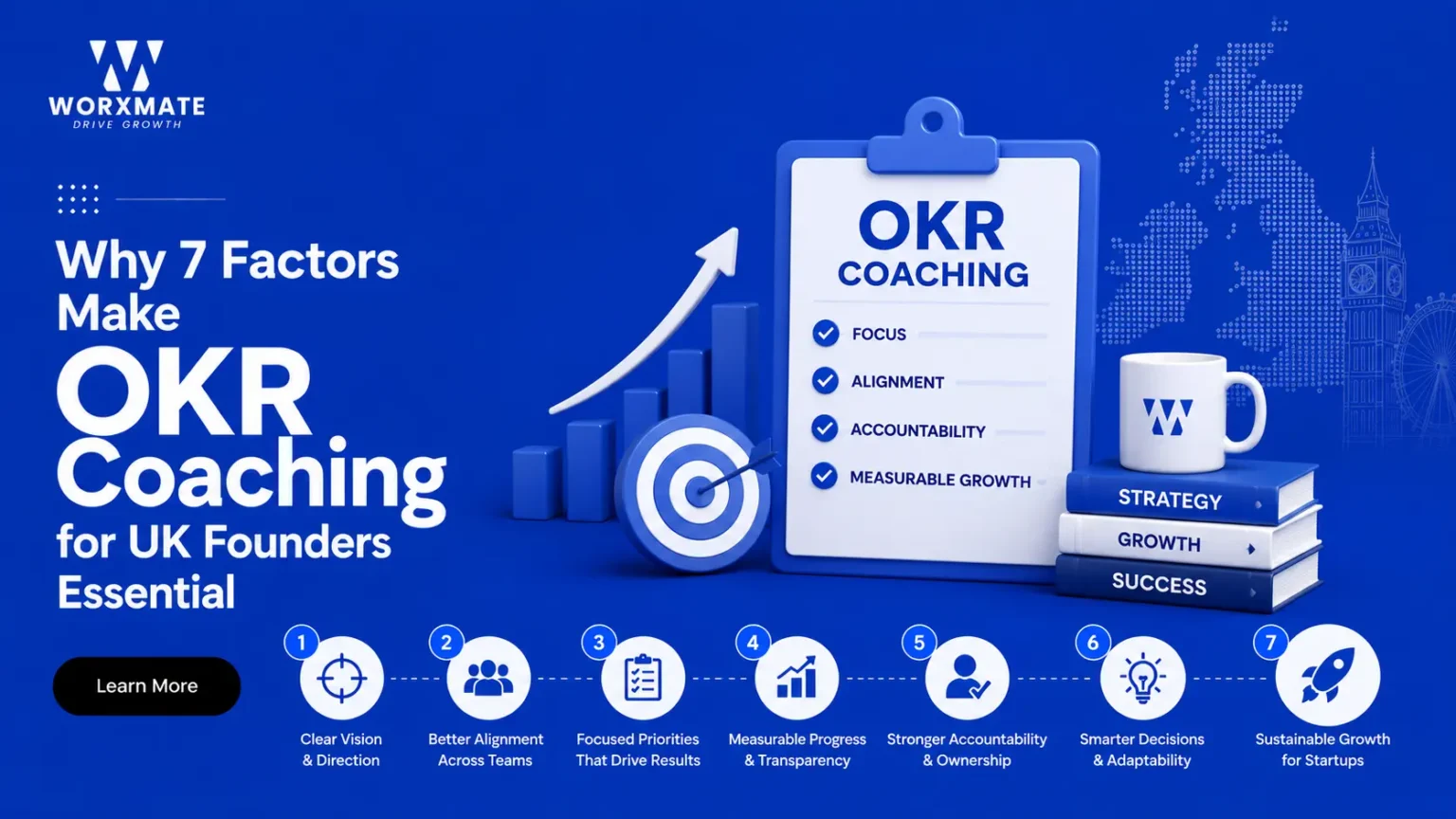 okr coaching for uk founders