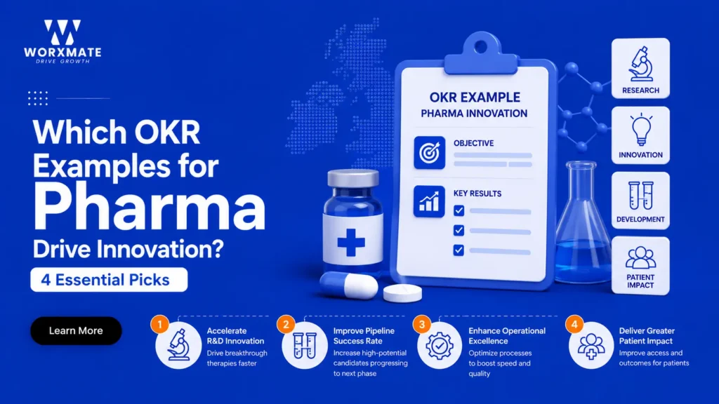 OKR examples for pharma