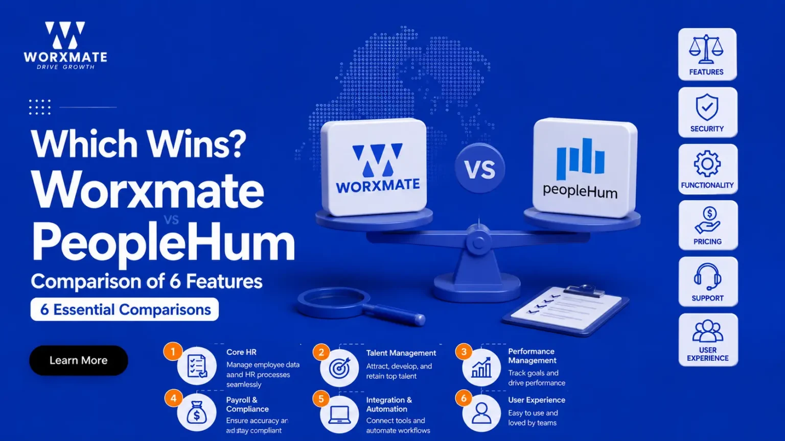 Worxmate vs PeopleHum