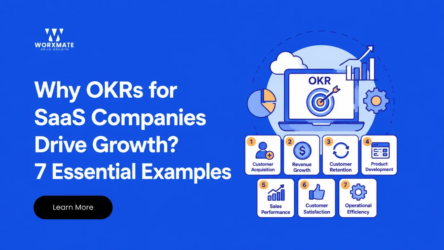 OKRs for SaaS companies