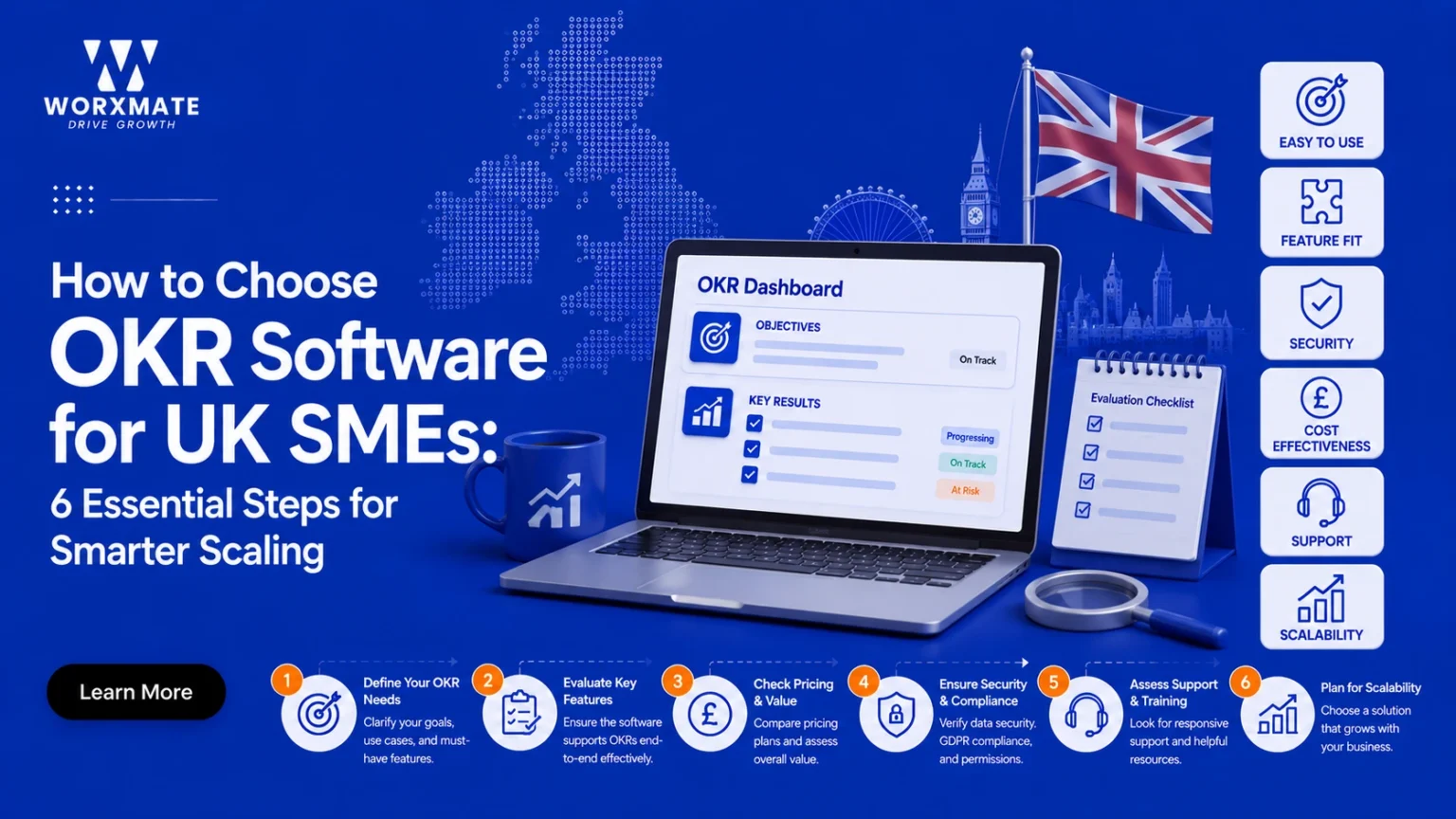 OKR software for UK SMEs