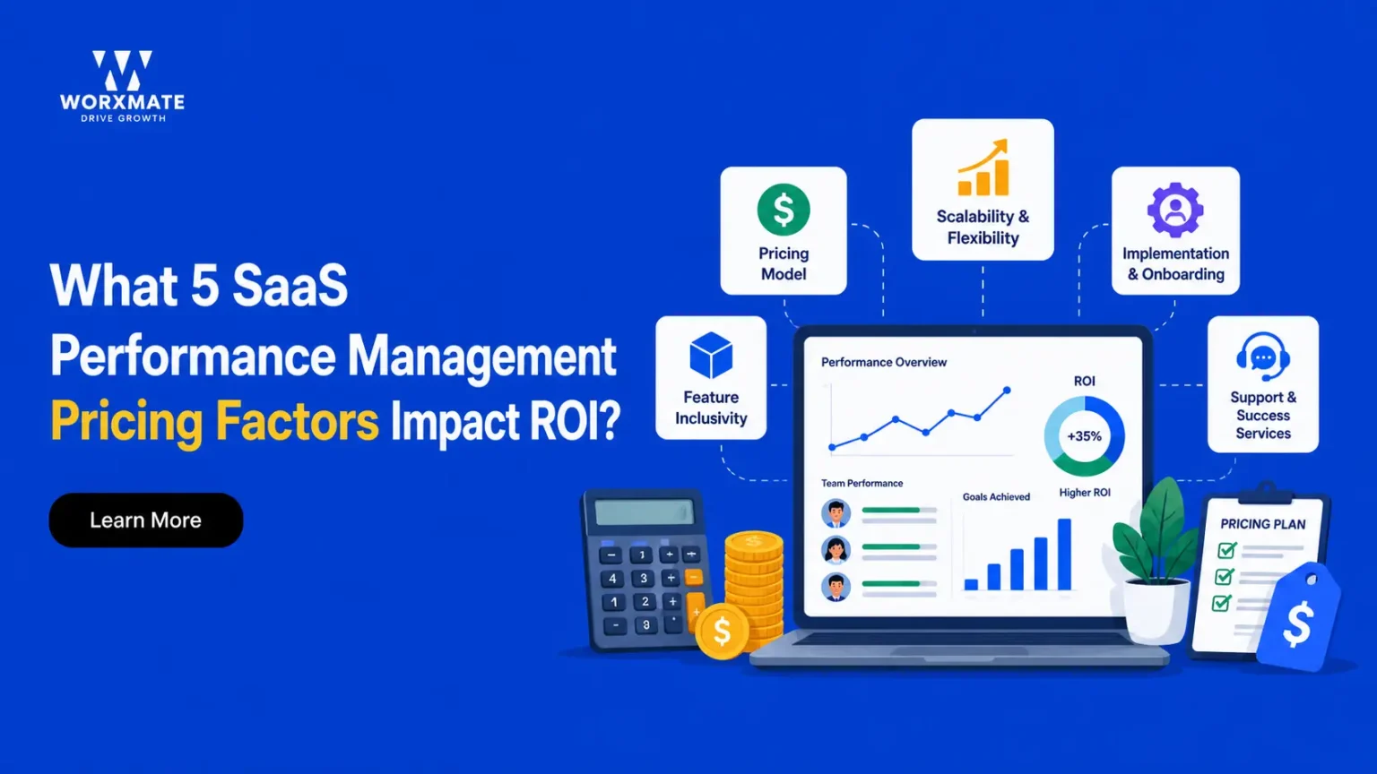 SaaS performance management pricing
