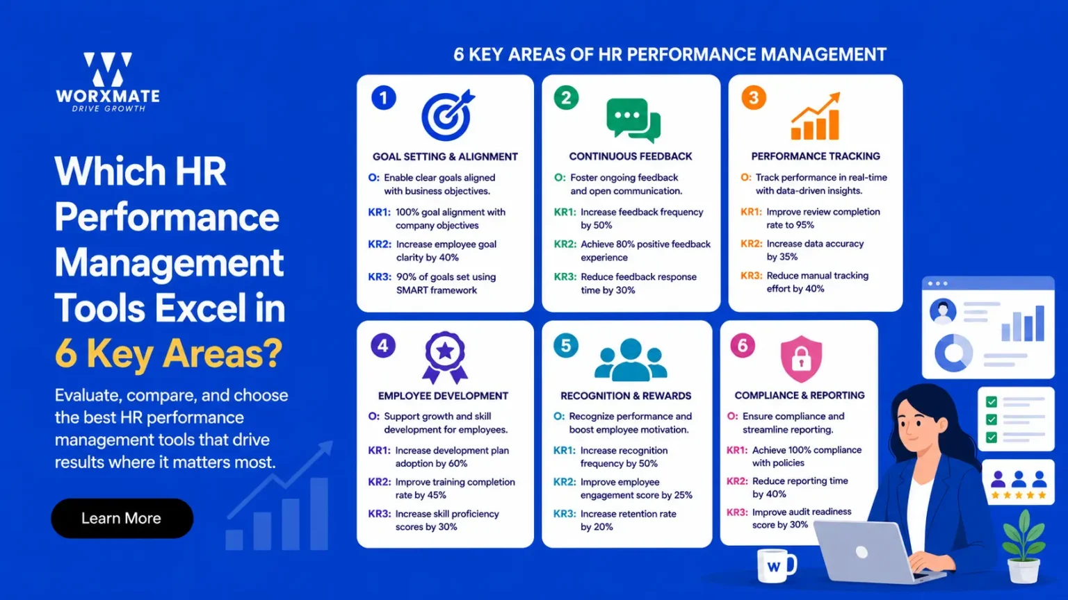 HR performance management tools