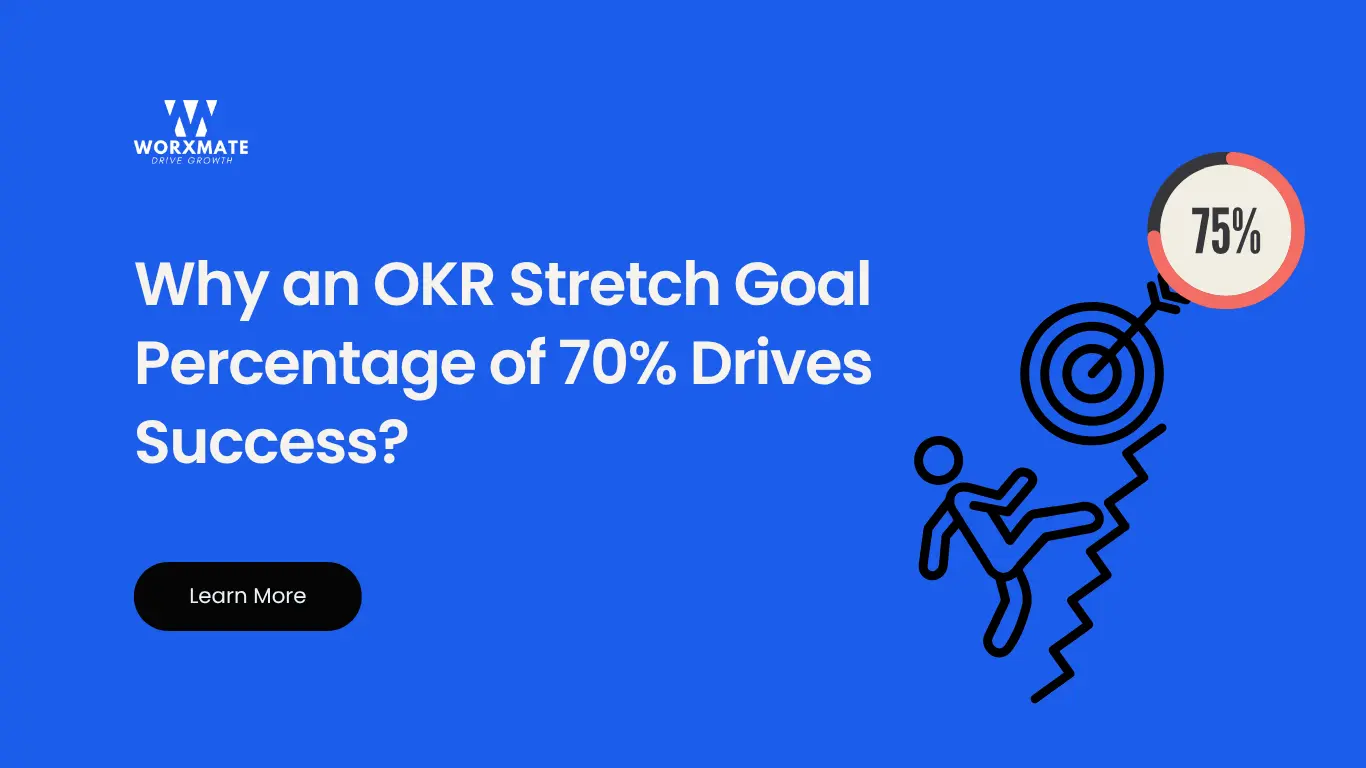 okr stretch goal percentage