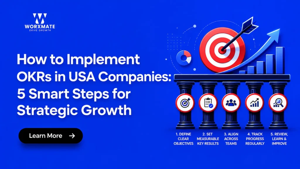 how to implement OKRs in USA companies