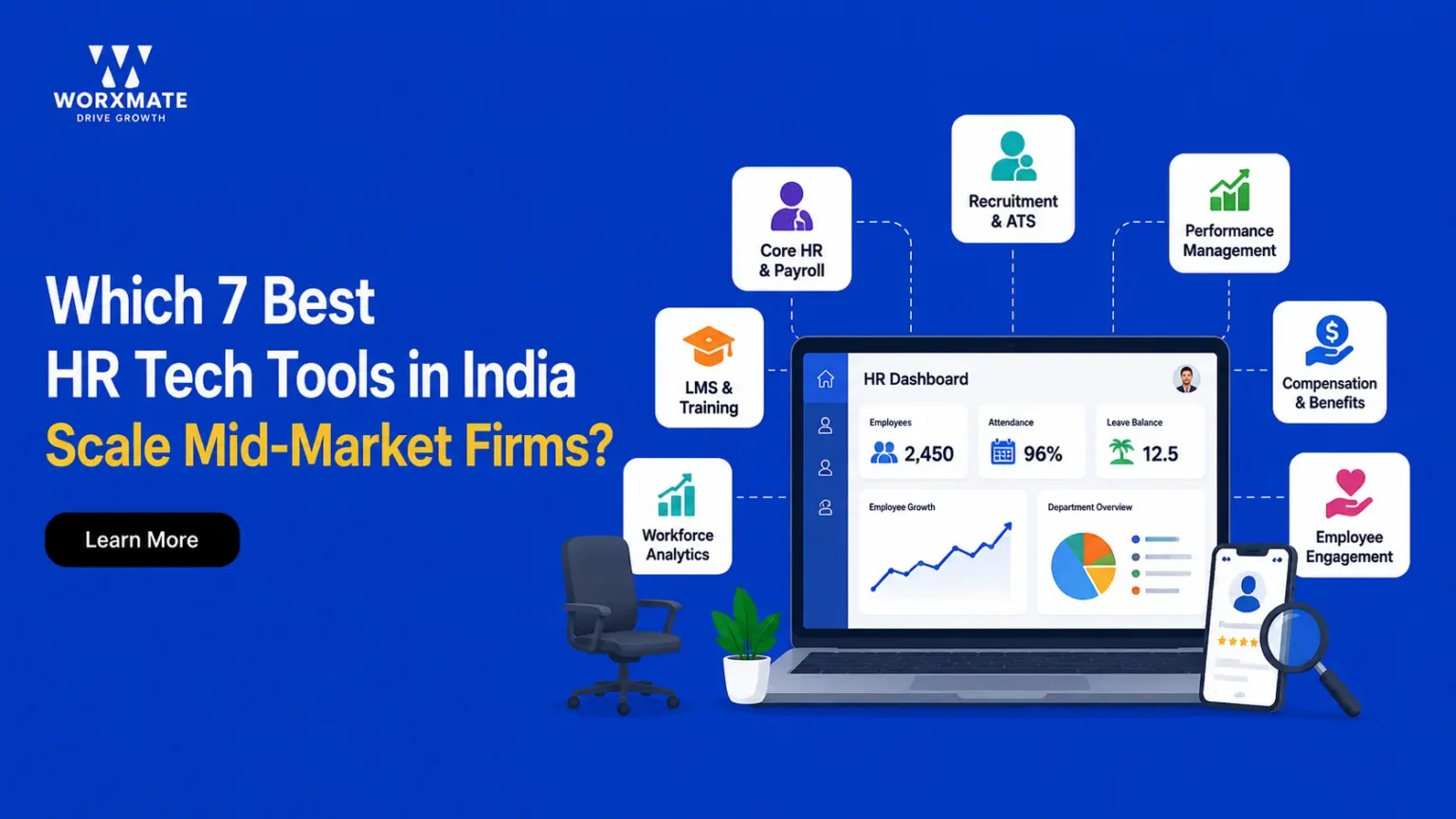 Best HR tech tools in India