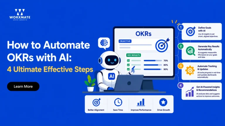 How to Automate OKRs with AI: 4 Ultimate Effective Steps