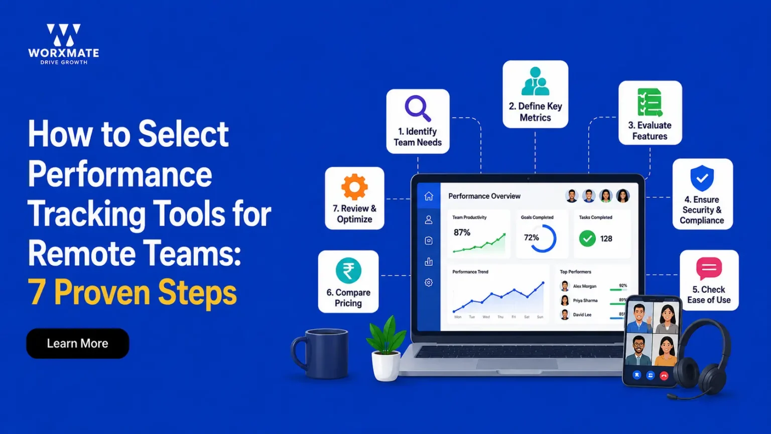 performance tracking tools for remote teams