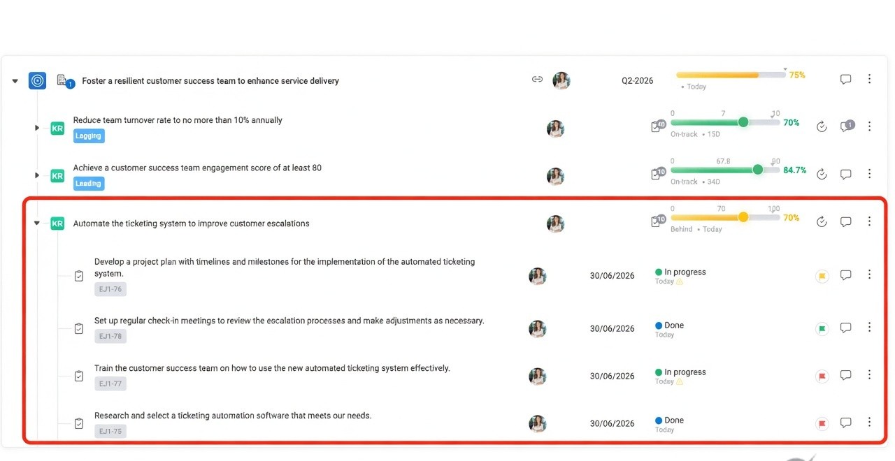 KR Linkage Auto Update