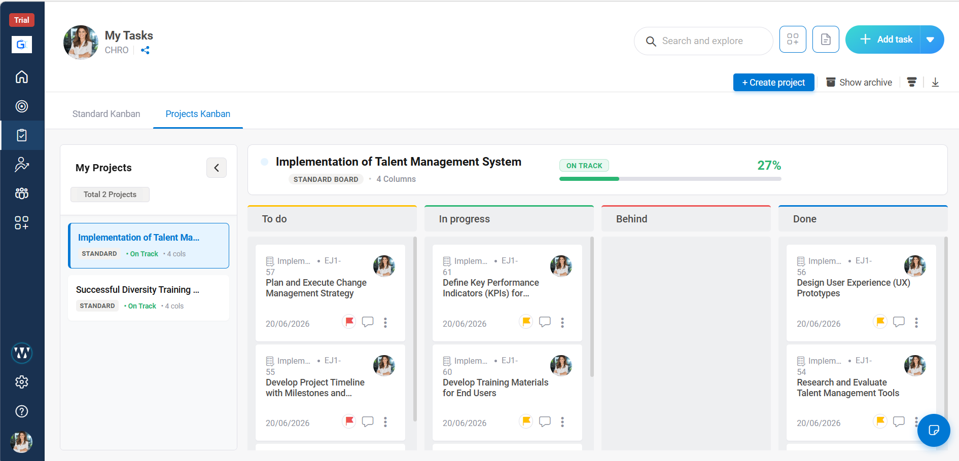 Multi-Project Execution Board