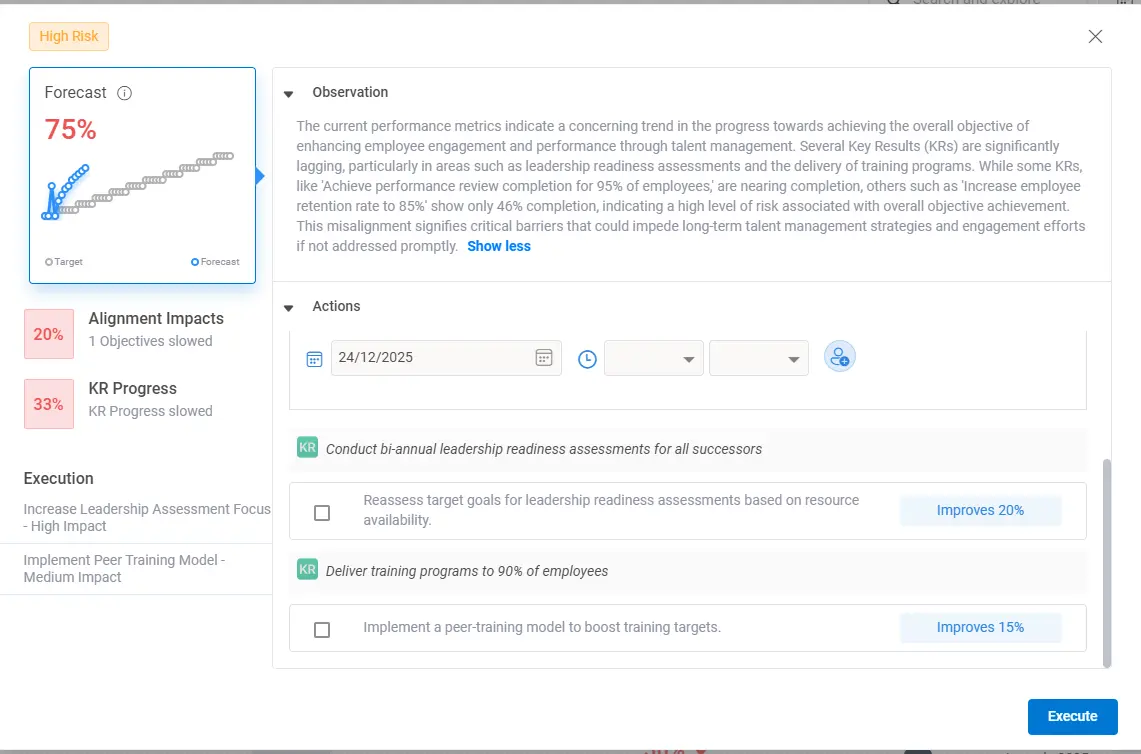AI OKR Forecasting Interface