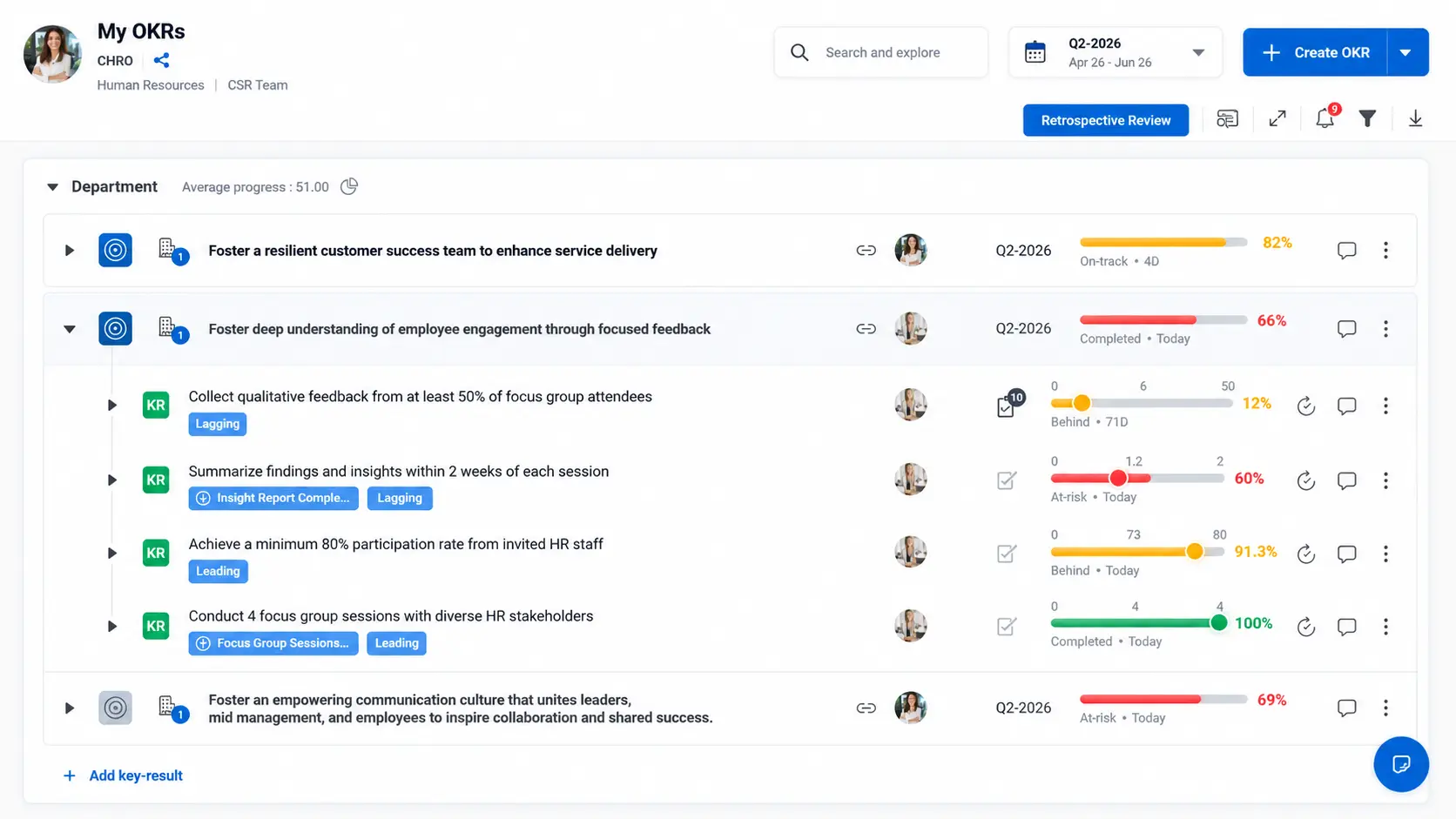 Best okr software Worxmate
