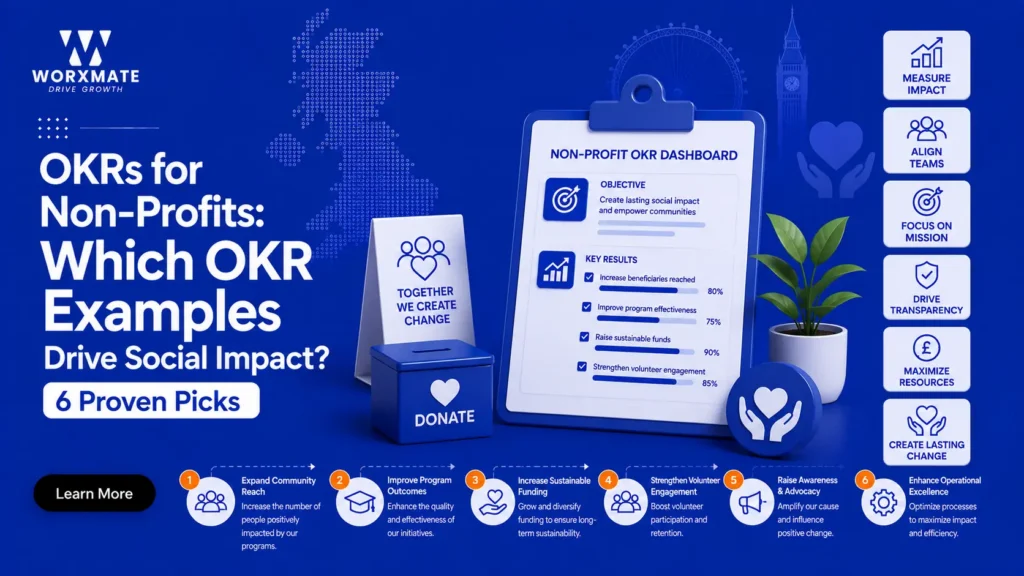 OKRs for non-profits