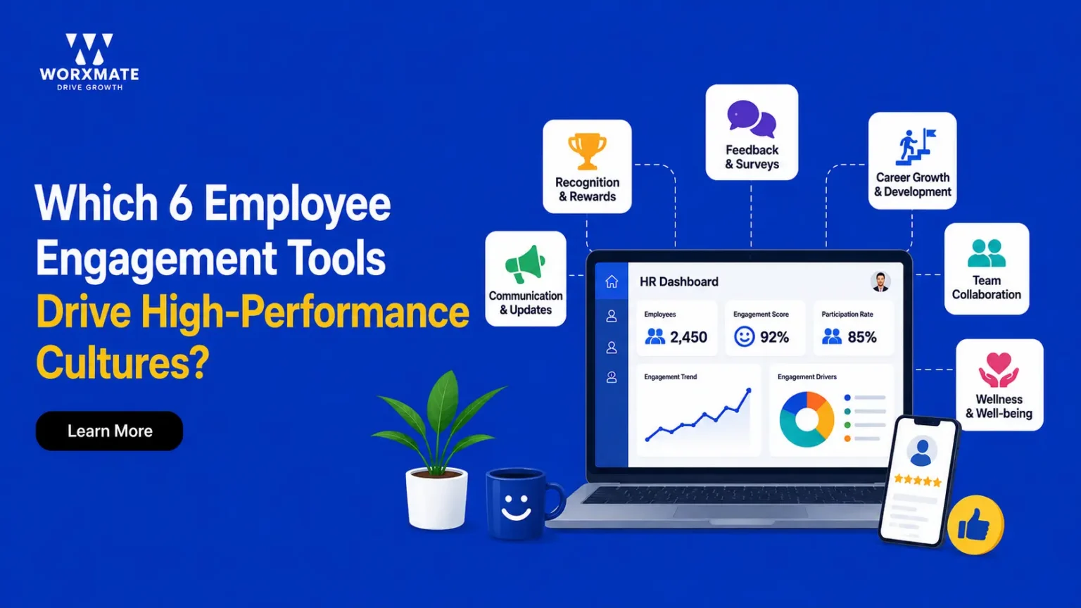 employee engagement tools