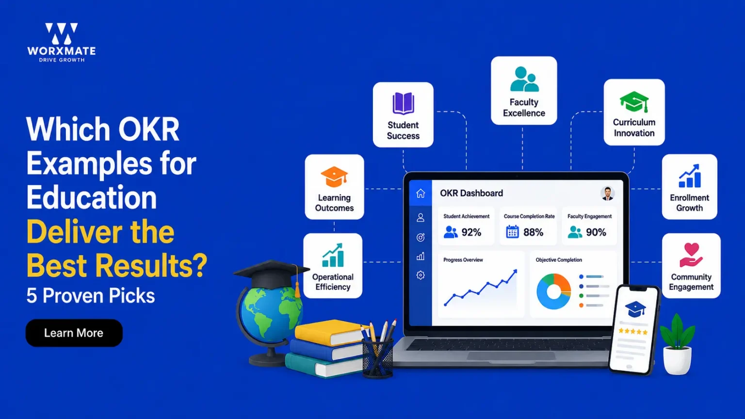 OKRs for education