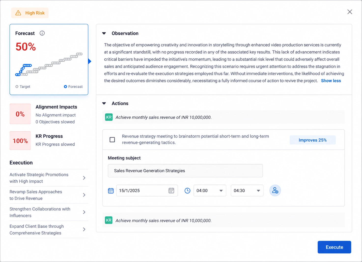 OKR Forecast Dashboard