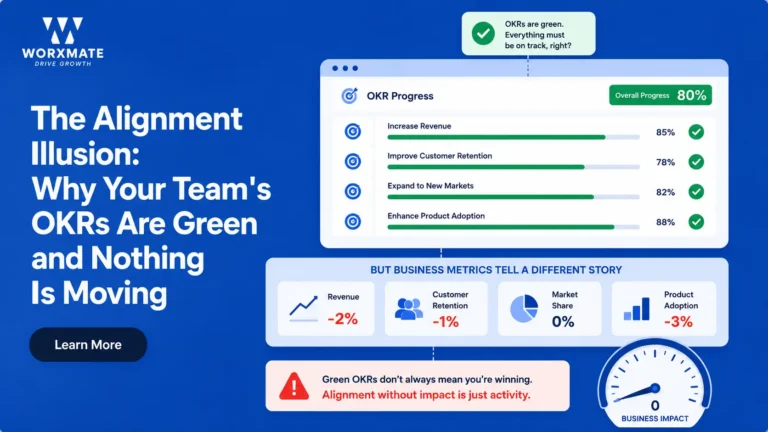 The Alignment Illusion: Why Your Team’s OKRs Are Green and Nothing Is Moving