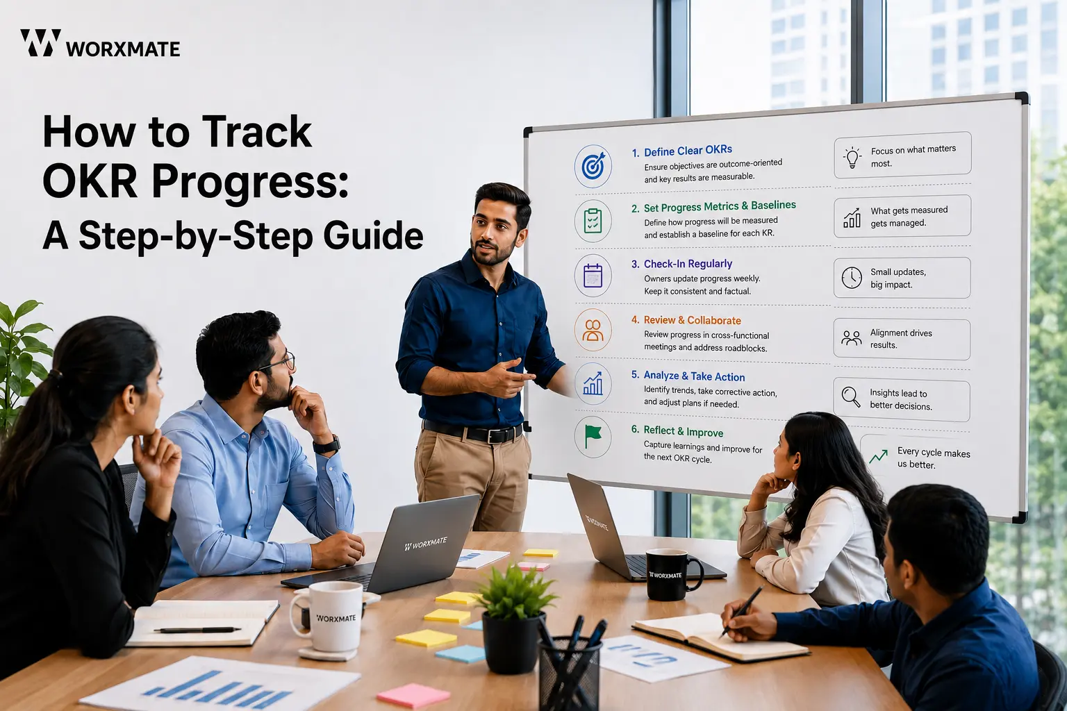 How to Track OKR Progress: A Step-by-Step Guide