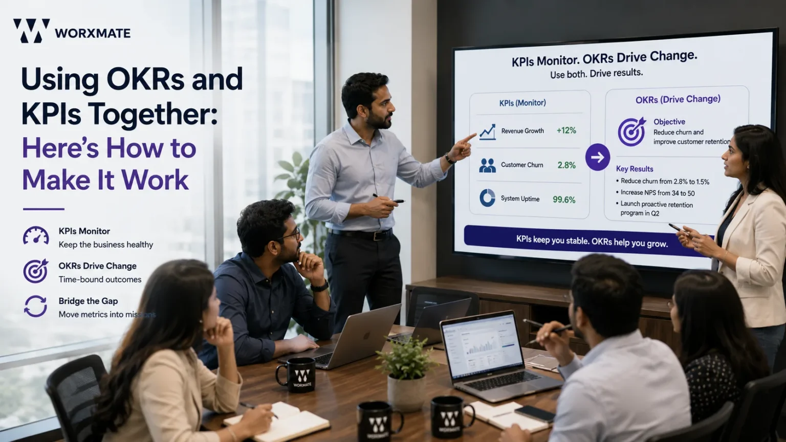 Using okr and kpi together