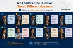 OKR Alignment