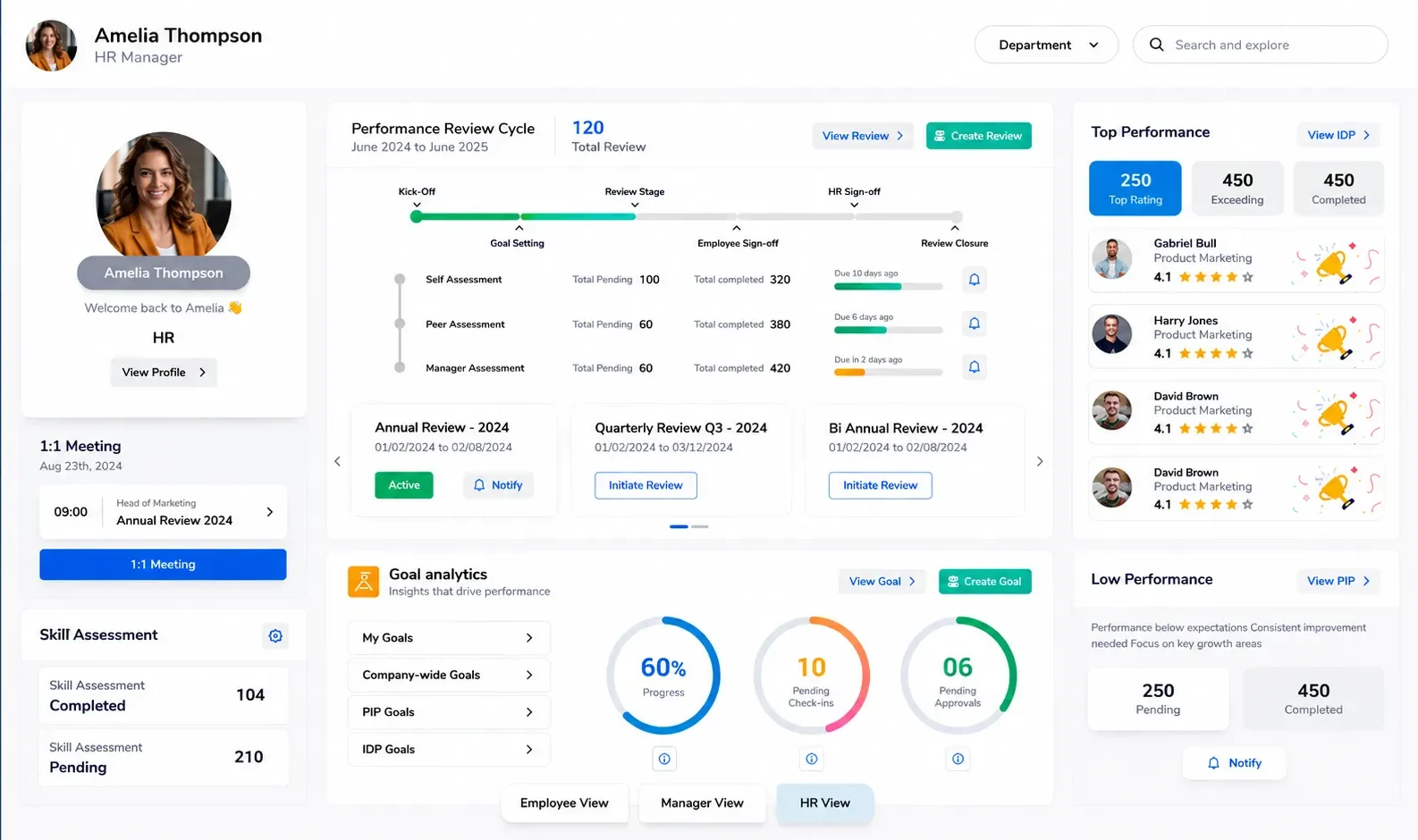 Worxmate Performance Intelligence