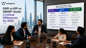 okr vs kpi vs smart goals
