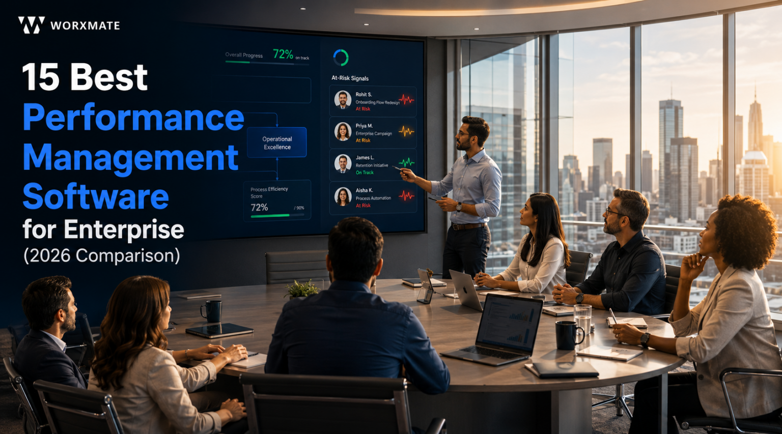 performance management software for enterprise