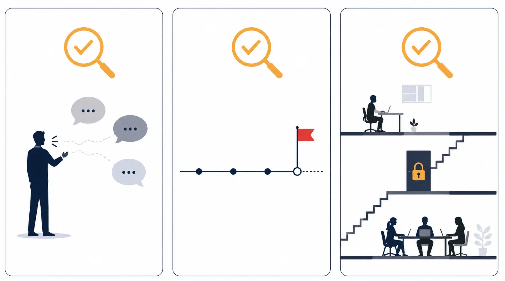 Communication, Timelines, and Barriers