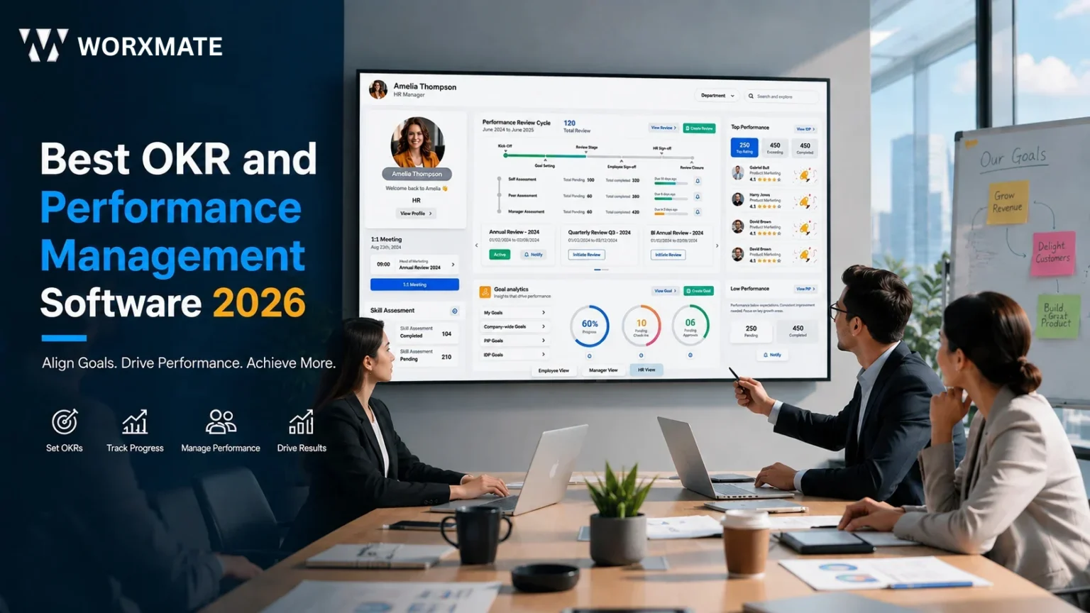 Best OKR and Performance Management Software 2026