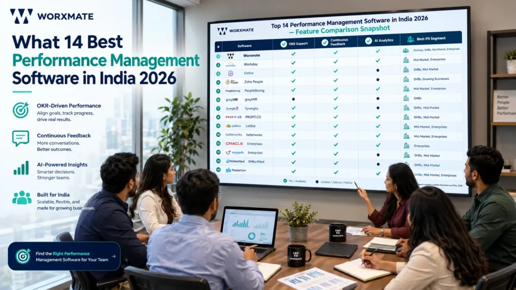 Performance Management Software in India: 14 Best, Proven Tools