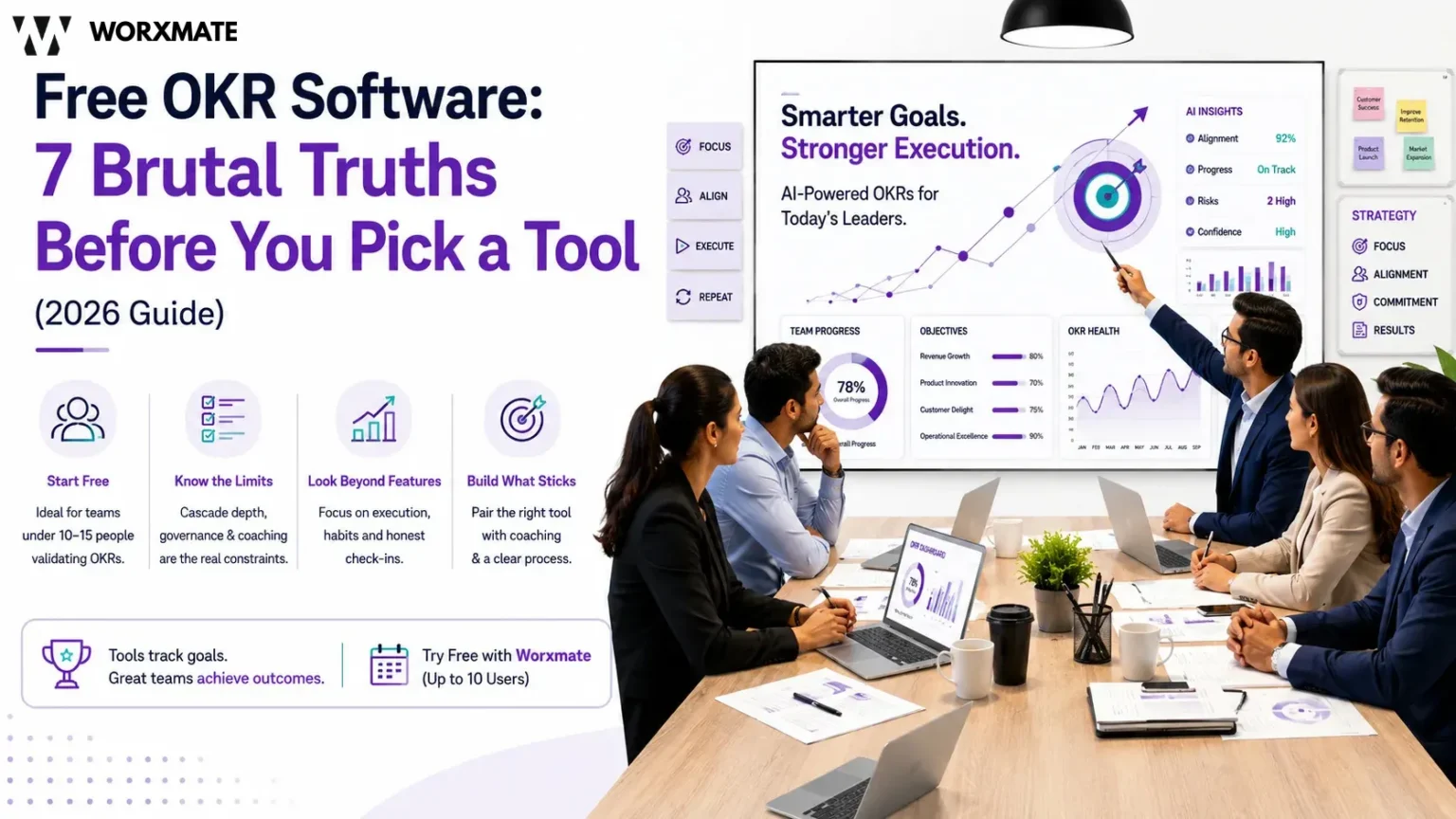 Free OKE Software: Worxmate Guide For 2026