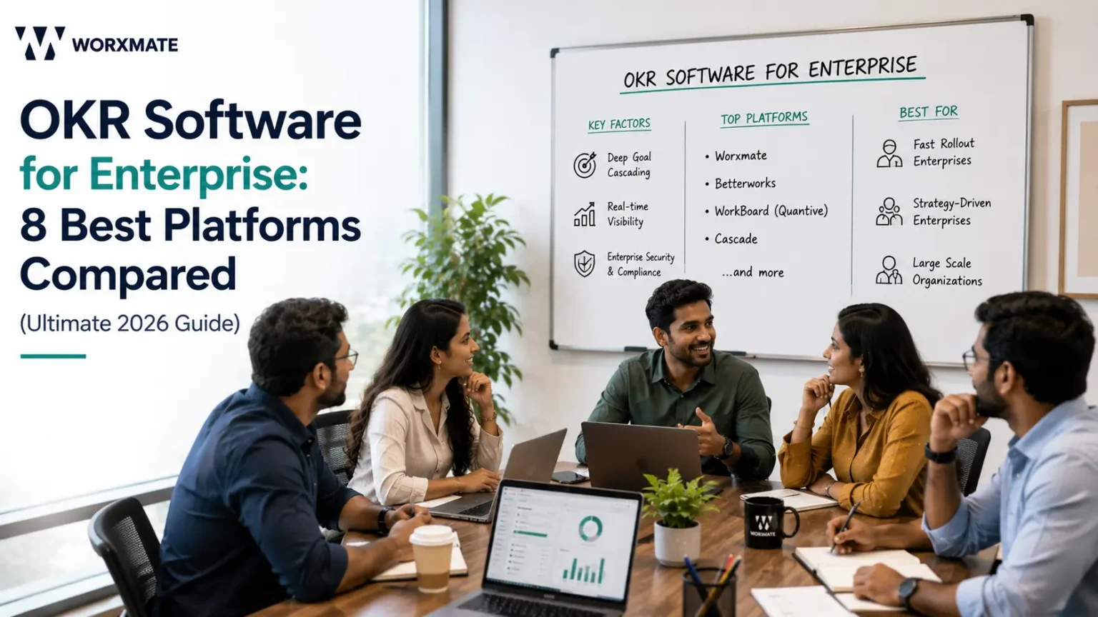 OKR Software for Enterprise: 8 Best Platforms Compared (Ultimate 2026 Guide)