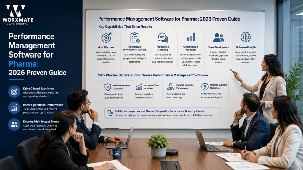 Performance management software for Pharma: 2026 Proven Guide