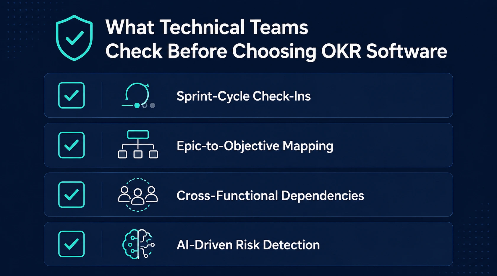 What Technical Teams Check Before Choosing OKR Software
