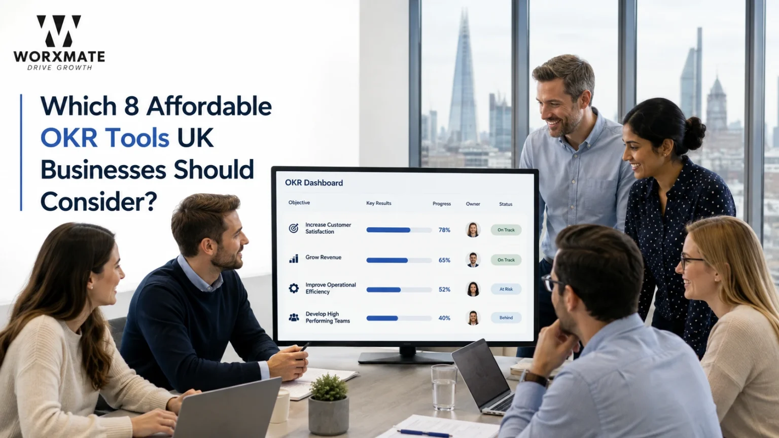 affordable okr tools uk