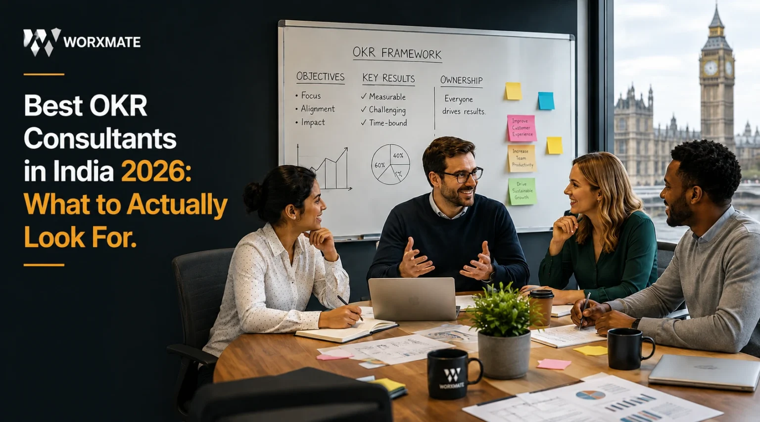 best OKR consultant in India