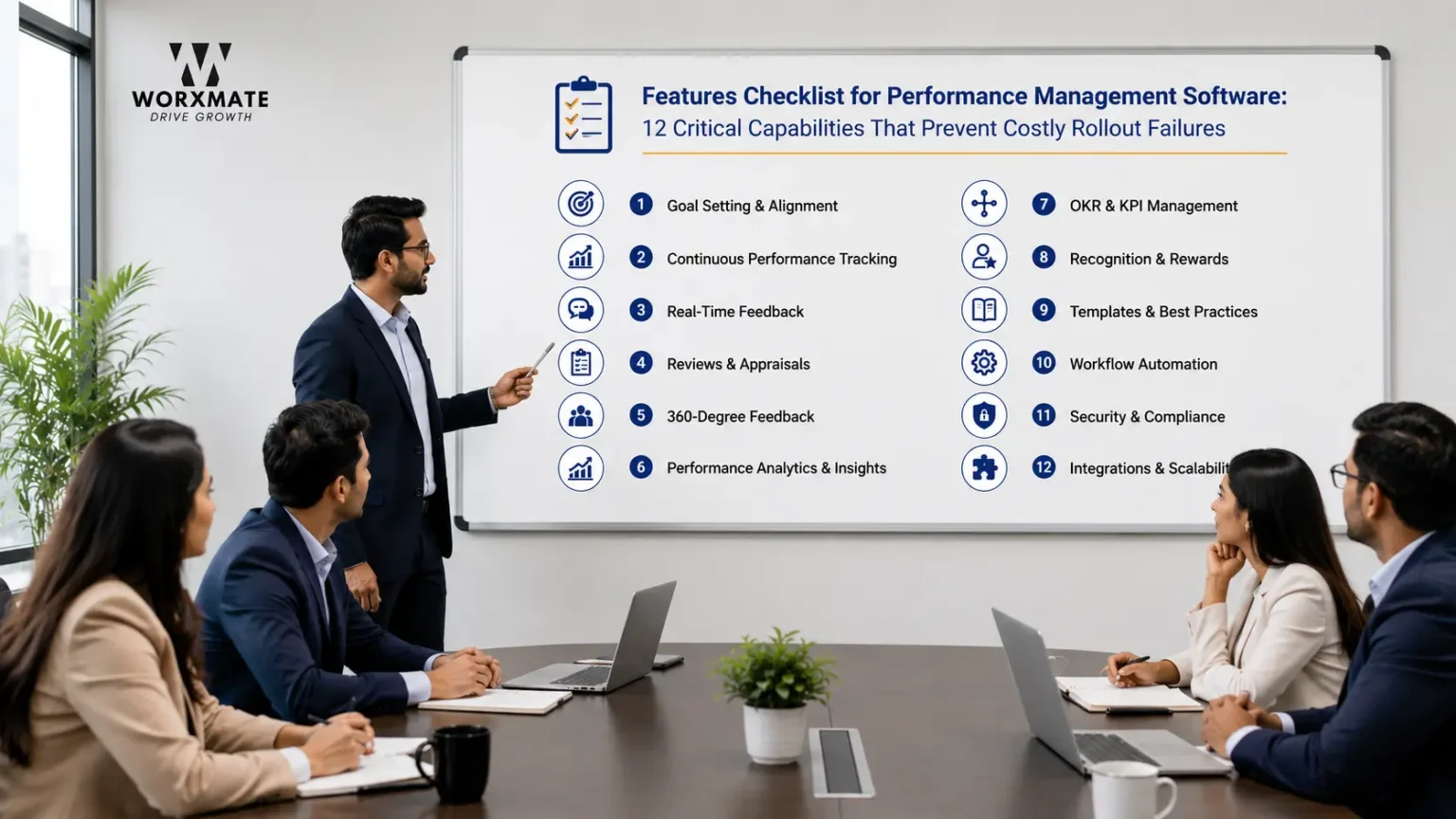 features checklist for performance management software