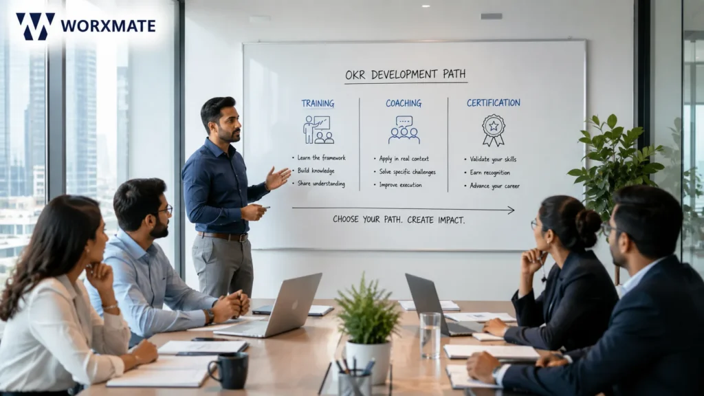 OKR training vs OKR coaching vs OKR certification compared