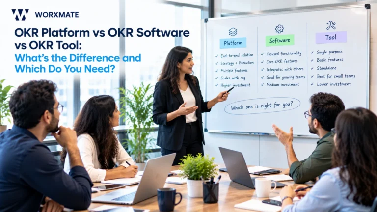 OKR Platform vs OKR Software vs OKR Tool: What’s the Difference and Which Do You Need?