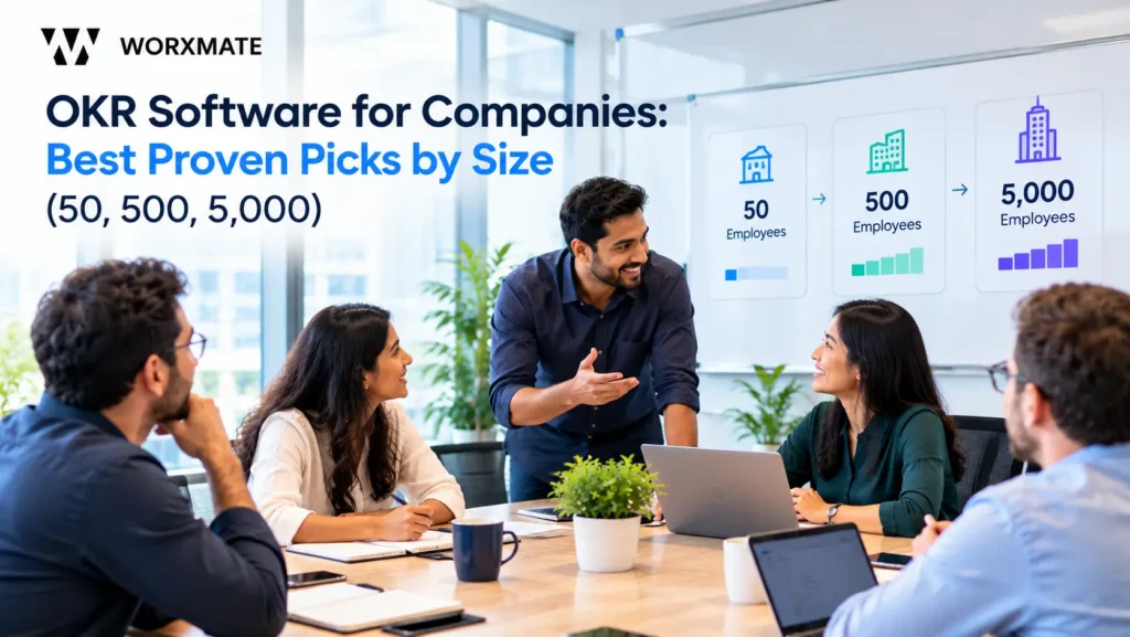 OKR Software by Company Size