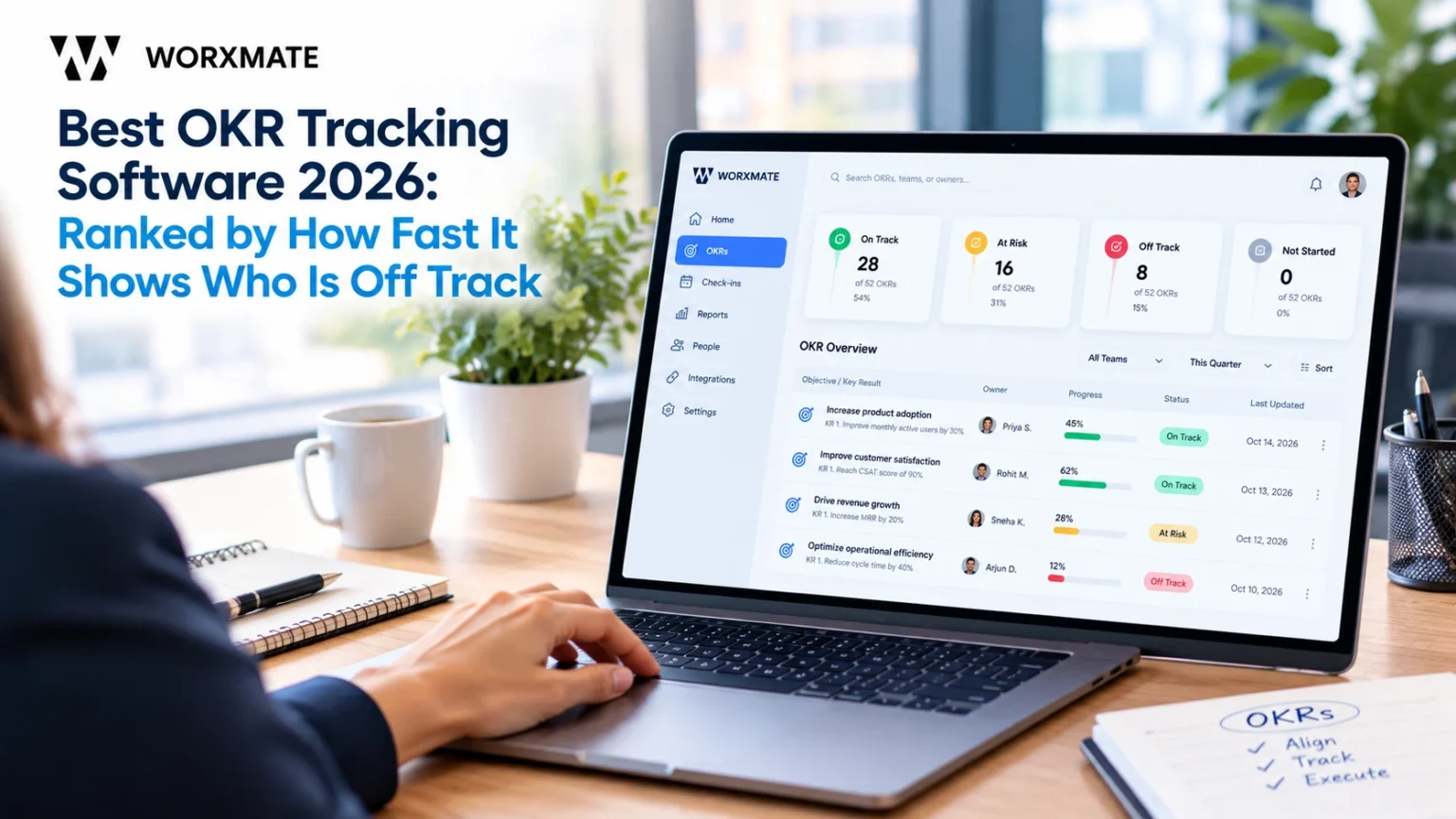 best okr tracking software